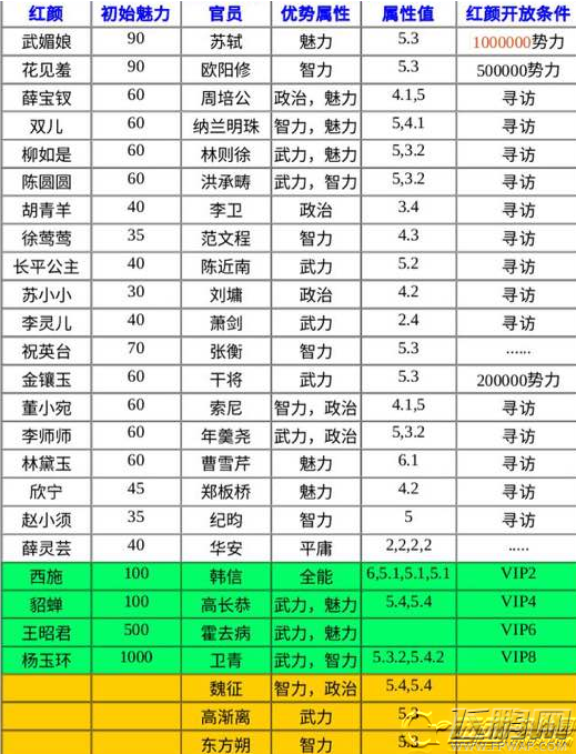 星空百家乐