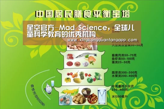 星空官方-Mad Science,全球儿童科学教育的优秀机构(图1) 星空百家乐