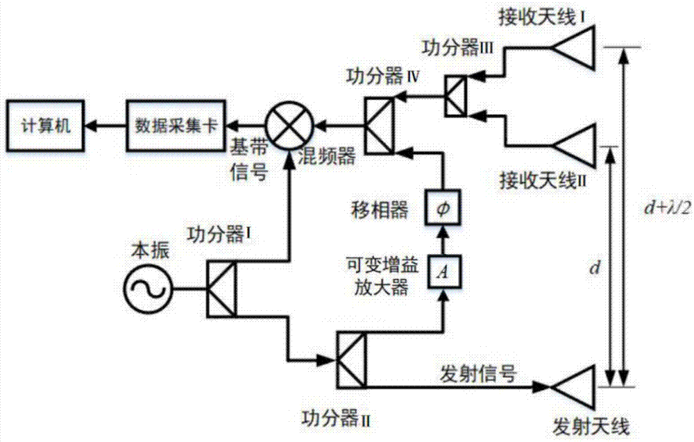 ‘星空官方’三星芯片销售额首超英特尔成为全球第一大芯片制造商(图3) 星空百家乐